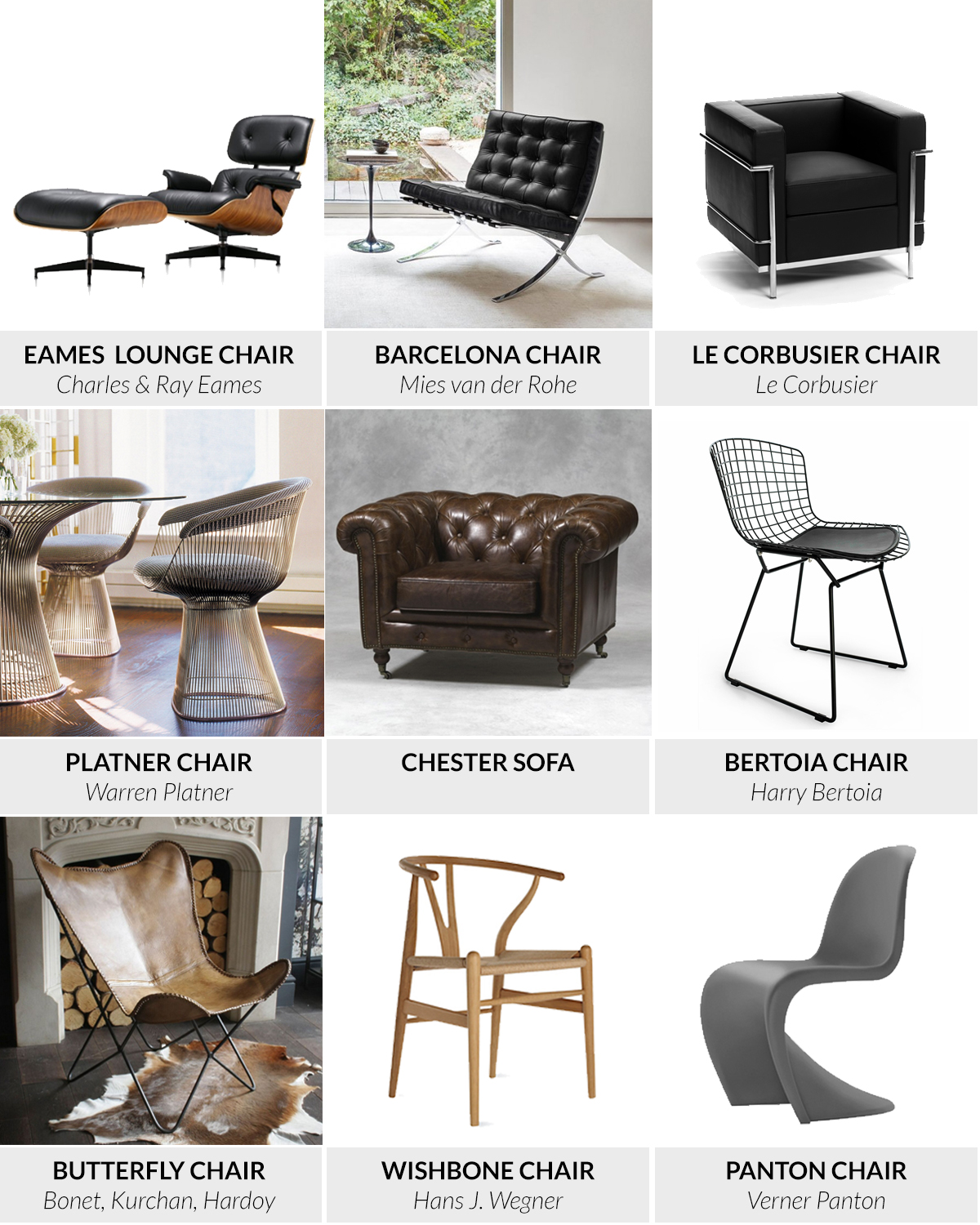 famous chairs